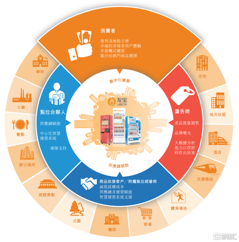 產(chǎn)業(yè)互聯(lián)網(wǎng) 構(gòu)建智能時(shí)代酒店服務(wù)數(shù)字化轉(zhuǎn)型新圖景